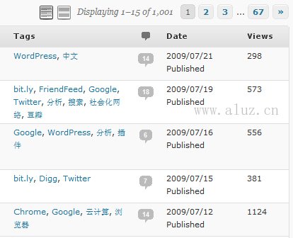 在 WP后台显示日志浏览数WP-Postviews扩展(转)