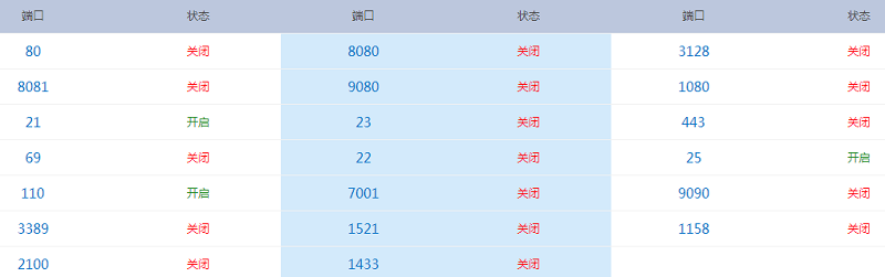江苏电信家庭宽带已封锁 443