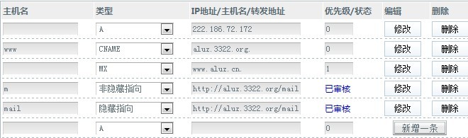 此内容被密码保护